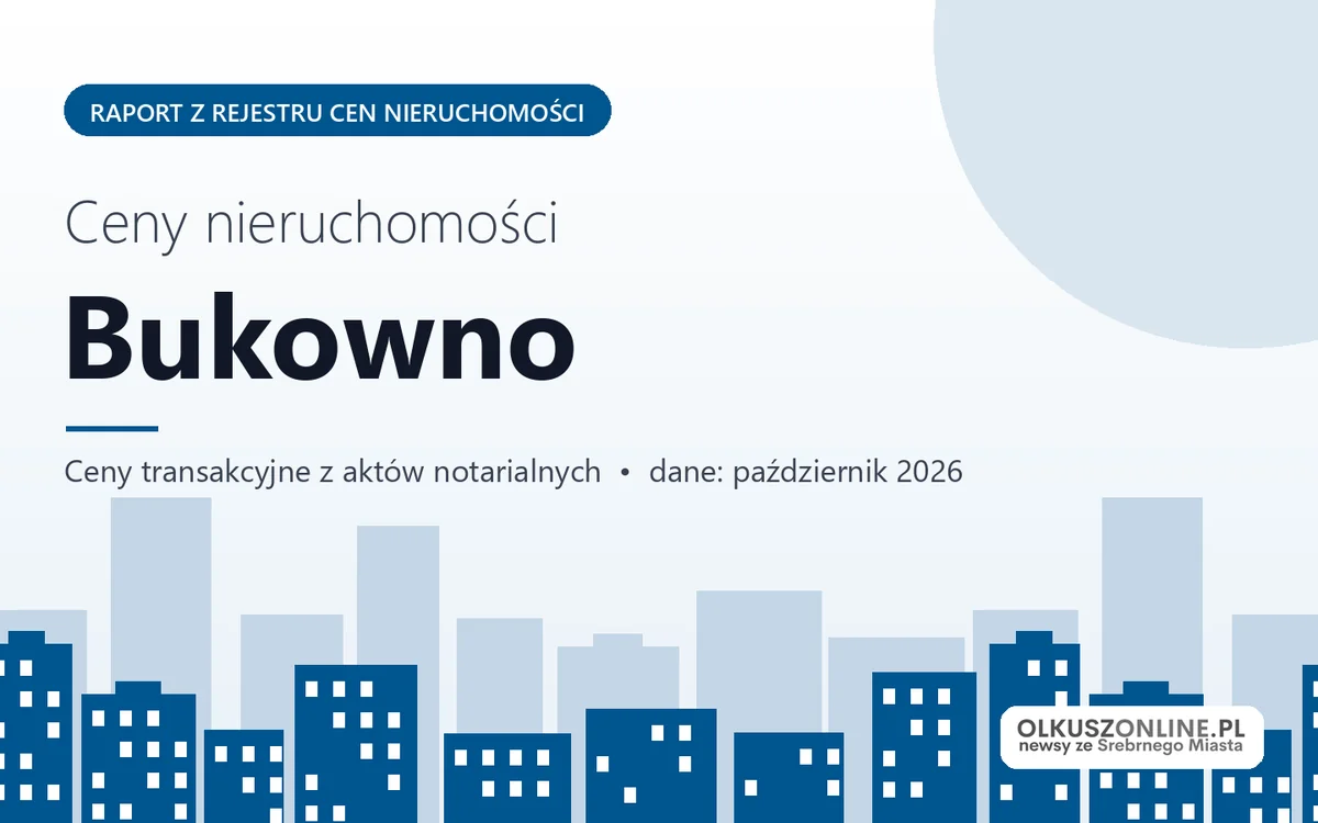 Ceny mieszkań w Bukownie — październik 2026