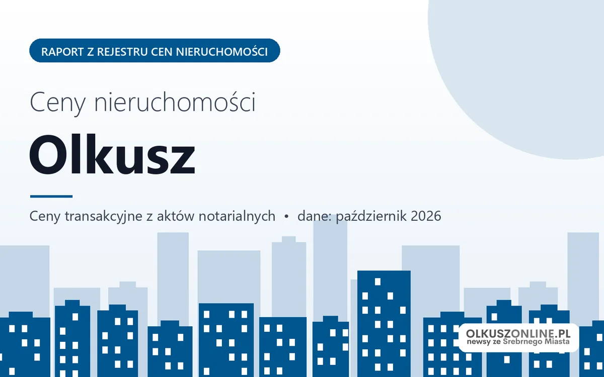 Ceny mieszkań w Olkuszu — październik 2026