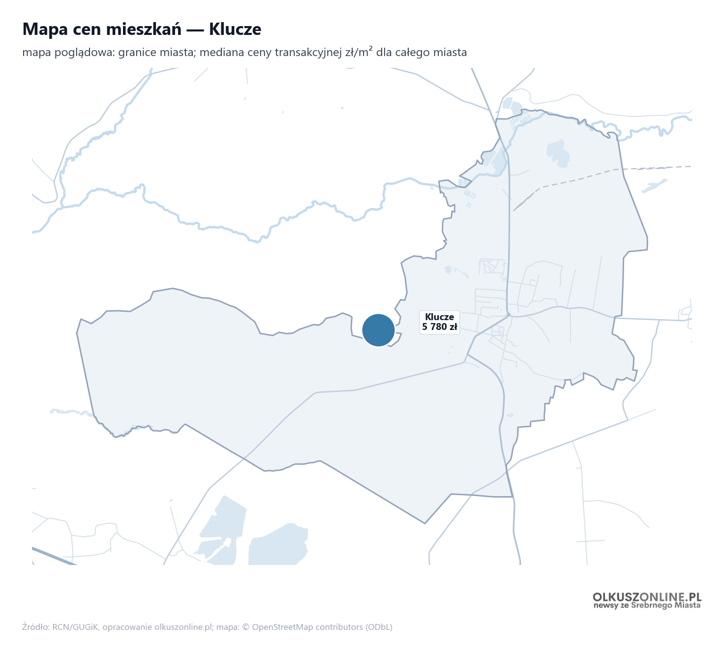 Mapa cen mieszkań - Klucze