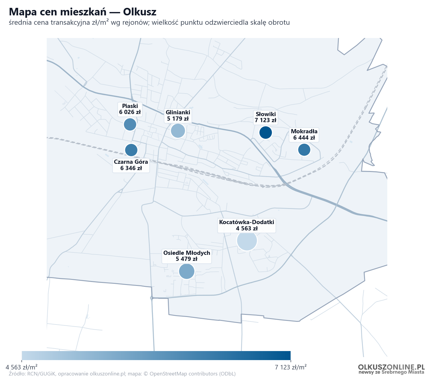 Mapa cen mieszkań - Olkusz