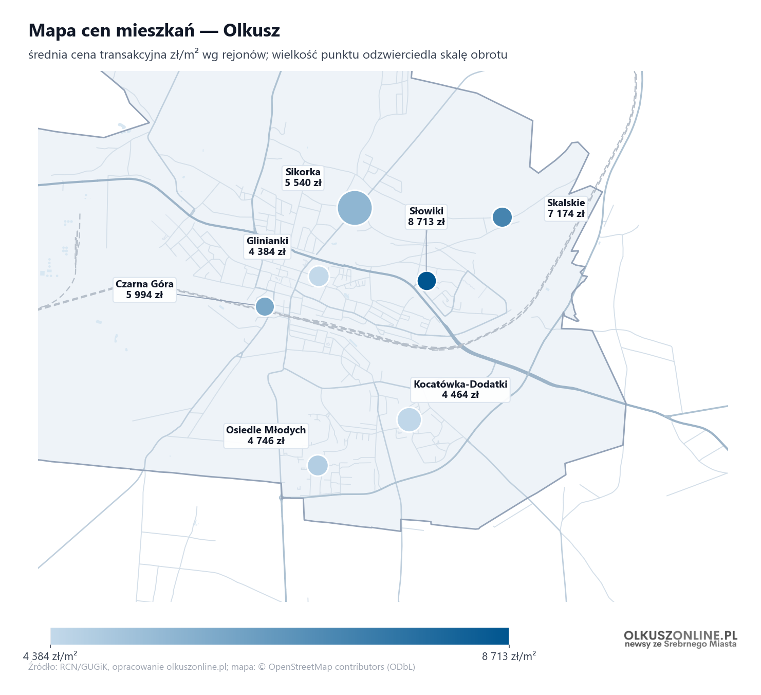 Mapa cen mieszkań - Olkusz