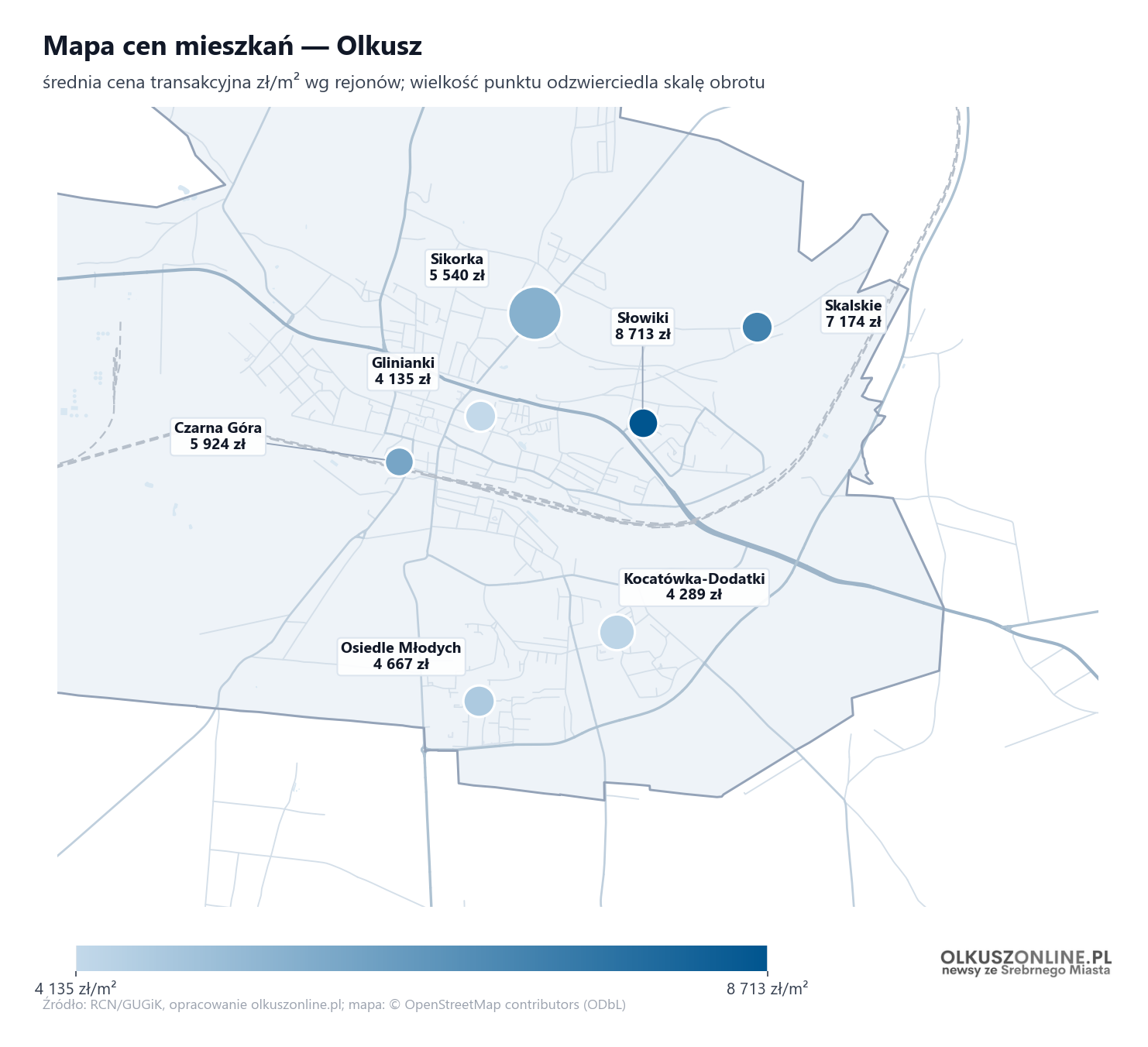 Mapa cen mieszkań - Olkusz