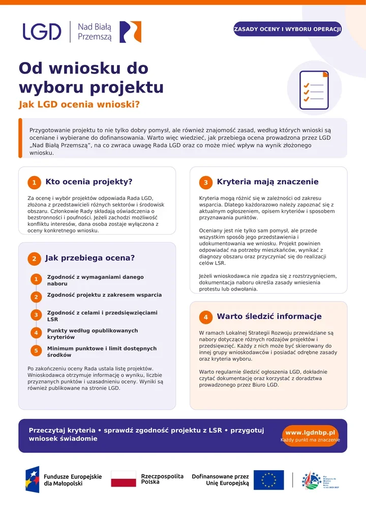 Dobry pomysł to za mało. LGD oceni wniosek według swoich zasad