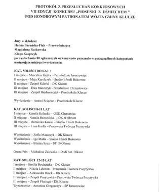 Młodzi artyści z Kluczów błysnęli na scenie. Rozdano nagrody i wyróżnienia