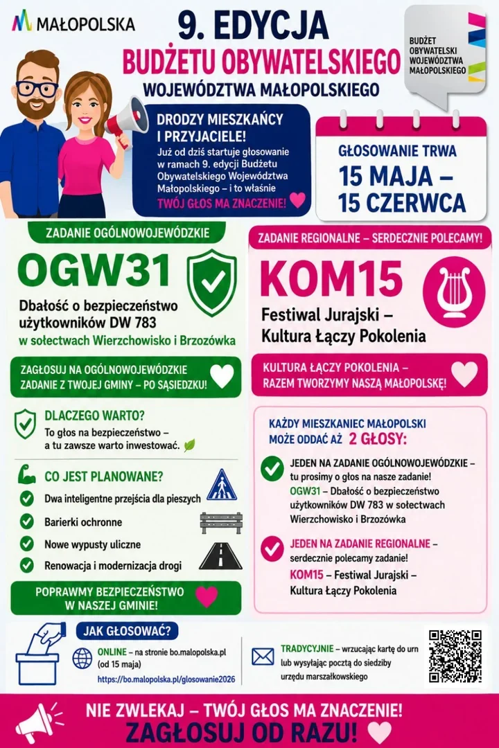 Dwa projekty z gminy Wolbrom walczą o głosy. Stawką są bezpieczeństwo i kultura