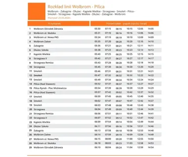 Nowy autobus łączy Wolbrom z Pilicą na stałej trasie