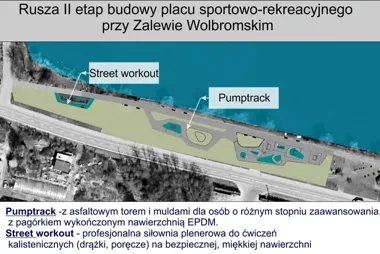 W Wolbromiu nad zalewem powstaną dwa nowe miejsca do treningu